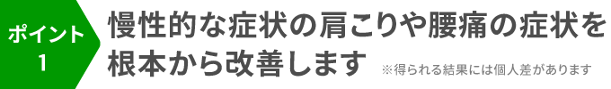 ポイント1:慢性的な症状の肩こりや腰痛の症状を根本から改善します